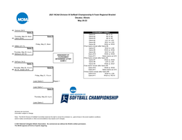 2021 NCAA Division III Softball Championship 6-Team Regional Bracket Decatur, Illinois May 20-22