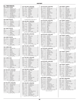 All-Time Results 1927: William H