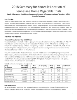 2018 Summary for Knoxville Location of Tennessee Home Vegetable Trials Natalie R