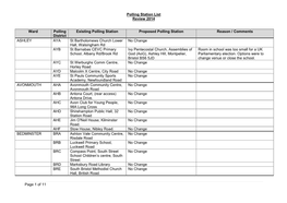 Polling Station List Review 2014