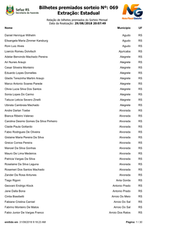 Bilhetes Premiados Sorteio Nº: 069 Extração: Estadual