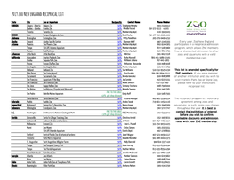 2019 Zoo New England Reciprocal List