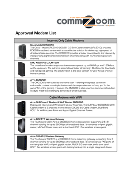 Approved Modem List