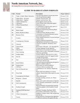 Radio Station Formats