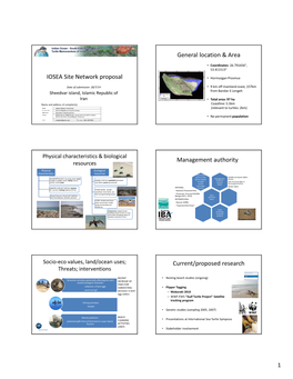 IOSEA Site Network Proposal Presentation for Shidvar Island