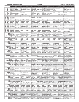 Sunday Morning Grid 2/17/19 Latimes.Com/Tv Times