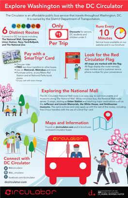 Explore Washington with the DC Circulator