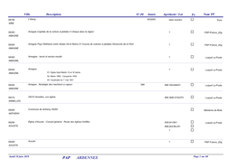 PAP ARDENNES Page 1 Sur 60 Ville Description N° PI Année Agrément / Lot Fe Nom TP