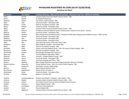 PHYSICIANS REGISTERED in LEERS (AS of 10/30/2018) Sorted by Last Name