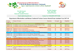 Department of Horticulture and Botany Conducted Various Courses Started from Academic Year 2017-18