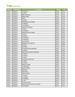 ENTIDAD MUNICIPIO LOCALIDAD LONG LAT Chiapas Acapetahua EL