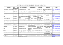 Centros Judiciários De Solução De Conflitos E Cidadania