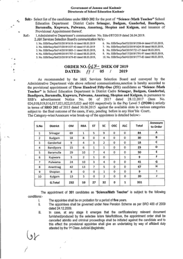 Order No. 467-DSEK of 2019 Dt. 11-05-2019