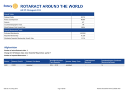 Cadenza Document