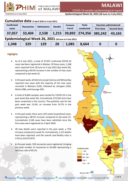 MALAWI COVID-19 Weekly Epidemiological Report Published on 6 July 2021 Epidemiological Week 26, 2021 (28 June to 4 July 2021)