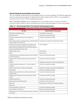 Recommended Short-Term Bicycle Parking Requirements Short Term Bicycle Parking Requirements Use Type Required Bicycle Parking Spaces