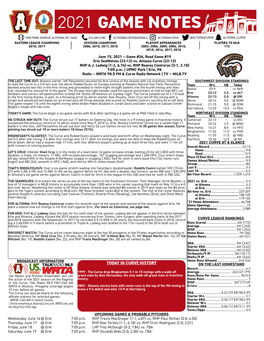 2021 Game Notes