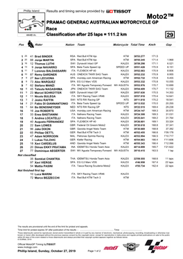 R Race CLASSIFICATION