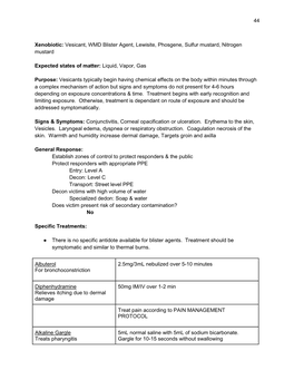 44 Xenobiotic: Vesicant, WMD Blister Agent, Lewisite, Phosgene, Sulfur Mustard, Nitrogen Mustard Expected States of Matter: Liqu