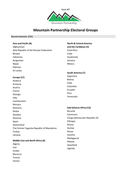 Mountain Partnership Electoral Groups