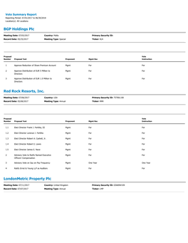 Vote Summary Report Reporting Period: 07/01/2017 to 06/30/2018 Location(S): All Locations