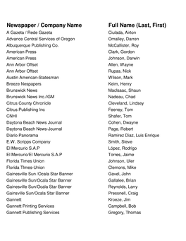 2014 Newspaper Attendees for Web Site