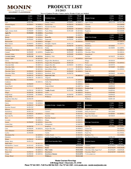 Download the Latest Monin Products List