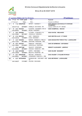 1° Section Mâles De 8 À 10 Mois 10 Animaux Clas N° Cat