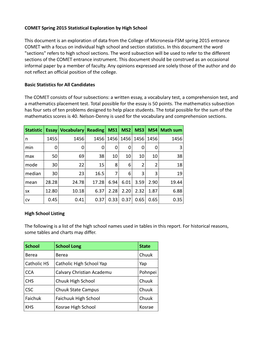 COMET Spring 2015 Statistical Exploration by High School