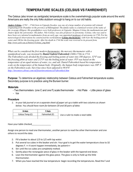 Temperature Scales (Celsius Vs Fahrenheit)