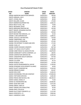 Check Vendor Check Check No Name Date Amount 184369 American Sanitation Services 10/05/2011 190.00 184370 Arriaga, Lisa E