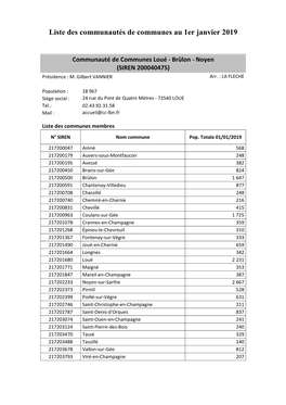 Liste Des Communautés De Communes Au 1Er Janvier 2019