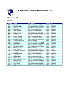 KLV Herzogtum Lauenburg - Kreisbestenliste 2010