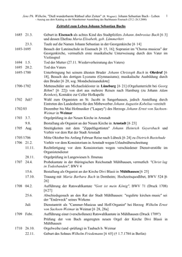 Zeittafel Zum Leben Johann Sebastian Bachs 1685 21.3. Geburt in Eisenach Als Achtes Kind Des Stadtpfeifers Johann Ambrosius Bach