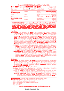 Lot 1501 (50% GST) REMIND ME (GB) Stable I 23 Bay Mare (Branded : Nr Sh; 179 Over 9 Off Sh) Foaled in 2010