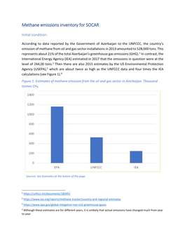 Methane Emissions Inventory for SOCAR