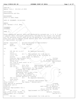 SUPREME COURT of INDIA Page 1 of 27