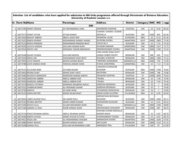 Sr. Form No.Name Parentage Address District Category MM MO %Age