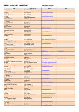 Clubs De Bitlles Catalanes Temporada 2019/20