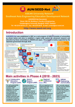 ASEAN University Network/ Southeast Asia Engineering Education