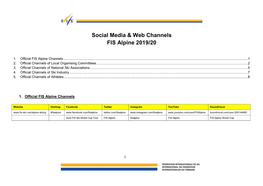 Social Media & Web Channels FIS Alpine 2019/20