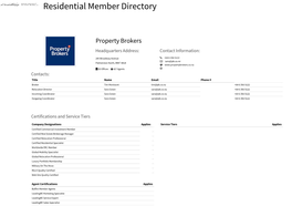 Leadingre Member Directory | Residential