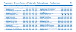 Towcester Greens Norton Pattishall Rothersthorpe Northampton 87