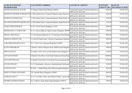 Fy 2010-2011