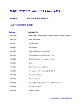 Harmonised Product Code List