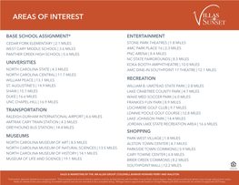 Areas of Interest