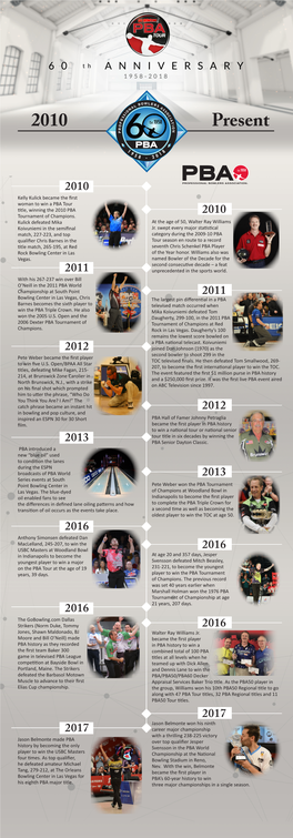 Kelly Kulick Became the First Woman to Win a PBA Tour Title, Winning the 2010 PBA Tournament of Champions