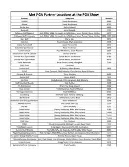 2018 PGA Show Partner and Sponsor Booths .Xlsx