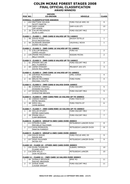 Results Management System