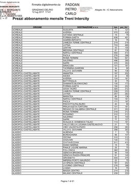 Allegato 4B - IC Abbonamento Prezzi Abbonamento Mensile Treni Intercity